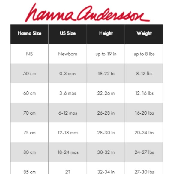 NWOT Hanna Andersson girls’ pajamas, size 150 (12), pink and blue w/ cat - Picture 9 of 10